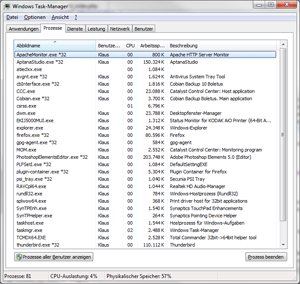 Microsoft Windows: Taskmanager